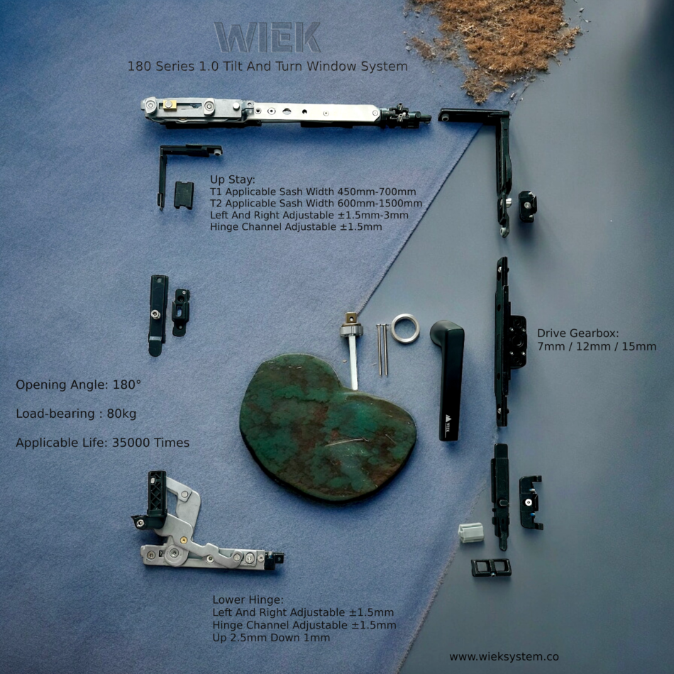 The Role of Door and Window Hardware in Home Design: How They Enhance Interior Spaces